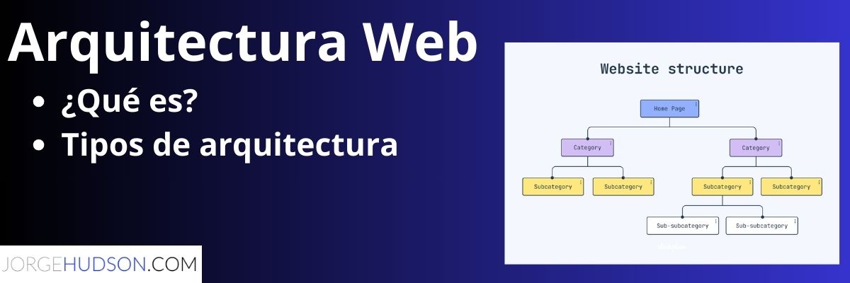 Arquitectura web seo